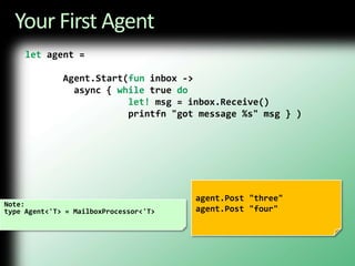 Your First Agentlet agent = Agent.Start(fun inbox ->         async { while true dolet! msg = inbox.Receive()                   printfn "got message %s" msg } )agent.Post "three"agent.Post "four"Note:type Agent<'T> = MailboxProcessor<'T>