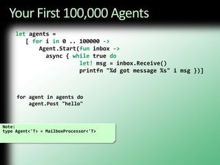 Your First 100,000 Agentslet agents =    [ for i in 0 .. 100000 ->Agent.Start(fun inbox ->         async { while true dolet! msg = inbox.Receive()                   printfn "%d got message %s" i msg })]for agent in agents do agent.Post "hello"Note:type Agent<'T> = MailboxProcessor<'T>