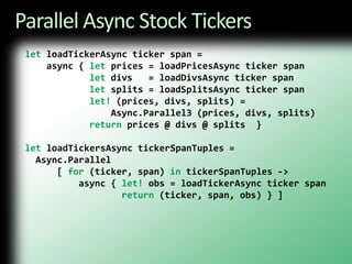 Parallel Async Stock TickersletloadTickerAsync ticker span =    async { let prices = loadPricesAsync ticker spanletdivs   = loadDivsAsync ticker spanlet splits = loadSplitsAsync ticker spanlet! (prices, divs, splits) =                 Async.Parallel3 (prices, divs, splits)return prices @ divs @ splits  }letloadTickersAsynctickerSpanTuples =  Async.Parallel      [ for (ticker, span) intickerSpanTuples ->          async { let!obs = loadTickerAsync ticker spanreturn (ticker, span, obs) } ]