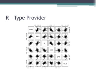 R – Type Provider
 