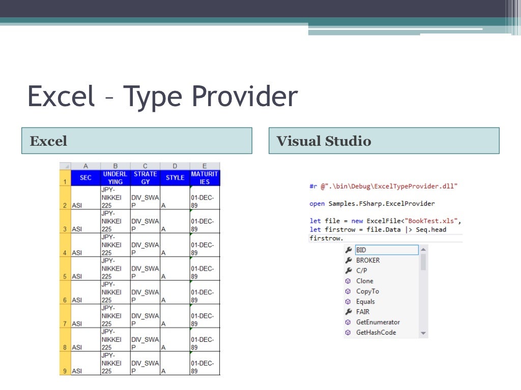 Excel тип дата. Типы данных в эксель. шаблоны надстройка версий excel в visual studio. visio data visualizer excel. как писать код в visual studio excel.