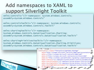 Add namespaces to XAML to support Silverlight Toolkitxmlns:controls="clr-namespace: System.Windows.Controls; assembly=System.Windows.Controls"xmlns:controlsToolkit="clr-namespace: System.Windows.Controls; assembly=System.Windows.Controls.Toolkit"xmlns:chartingToolkit="clr-namespace: System.Windows.Controls.DataVisualization.Charting; assembly=System.Windows.Controls.DataVisualization.Toolkit"xmlns:chartingPrimitivesToolkit="clr-namespace: System.Windows.Controls.DataVisualization.Charting.Primitives; assembly=System.Windows.Controls.DataVisualization.Toolkit"