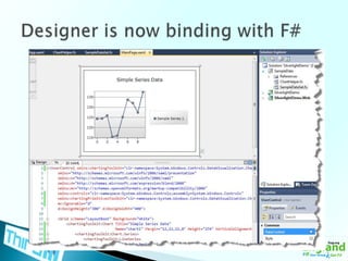 Designer is now binding with F#
