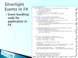 Event handling code for application in F#SilverlightEvents in F#