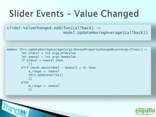 Slider Events – Value Changedslider.ValueChanged.Add(fun(callback) ->model.UpdateMovingAverage(callback))member this.UpdateMovingAverage(args:RoutedPropertyChangedEventArgs<float>) =        let oldVal = intargs.OldValue        let newVal = intargs.NewValue        if oldVal = newVal then            ()elif (Math.Abs(oldVal - newVal) > 4) thenm_range <- newValthis.UpdateSeries()            ()        elsem_range <- newVal            ()