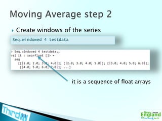 Create windows of the seriesMoving Average step 2Seq.windowed 4 testdatait is a sequence of float arrays