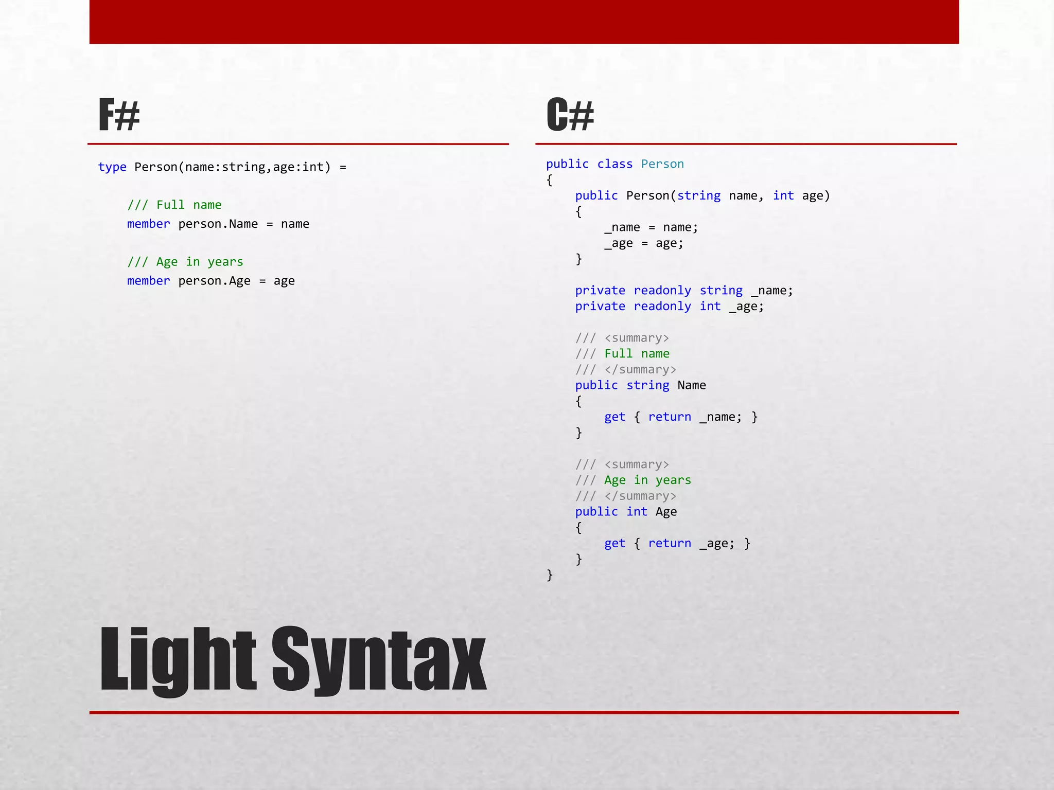 Light SyntaxF#type Person(name:string,age:int) =/// Full namememberperson.Name = name/// Age in yearsmemberperson.Age = ageC#publicclassPerson{public Person(string name, int age)    {        _name = name;        _age = age;    }privatereadonlystring _name;privatereadonlyint _age;///<summary>/// Full name///</summary>publicstring Name    {get { return _name; }    }///<summary>/// Age in years///</summary>publicint Age    {get { return _age; }    }}