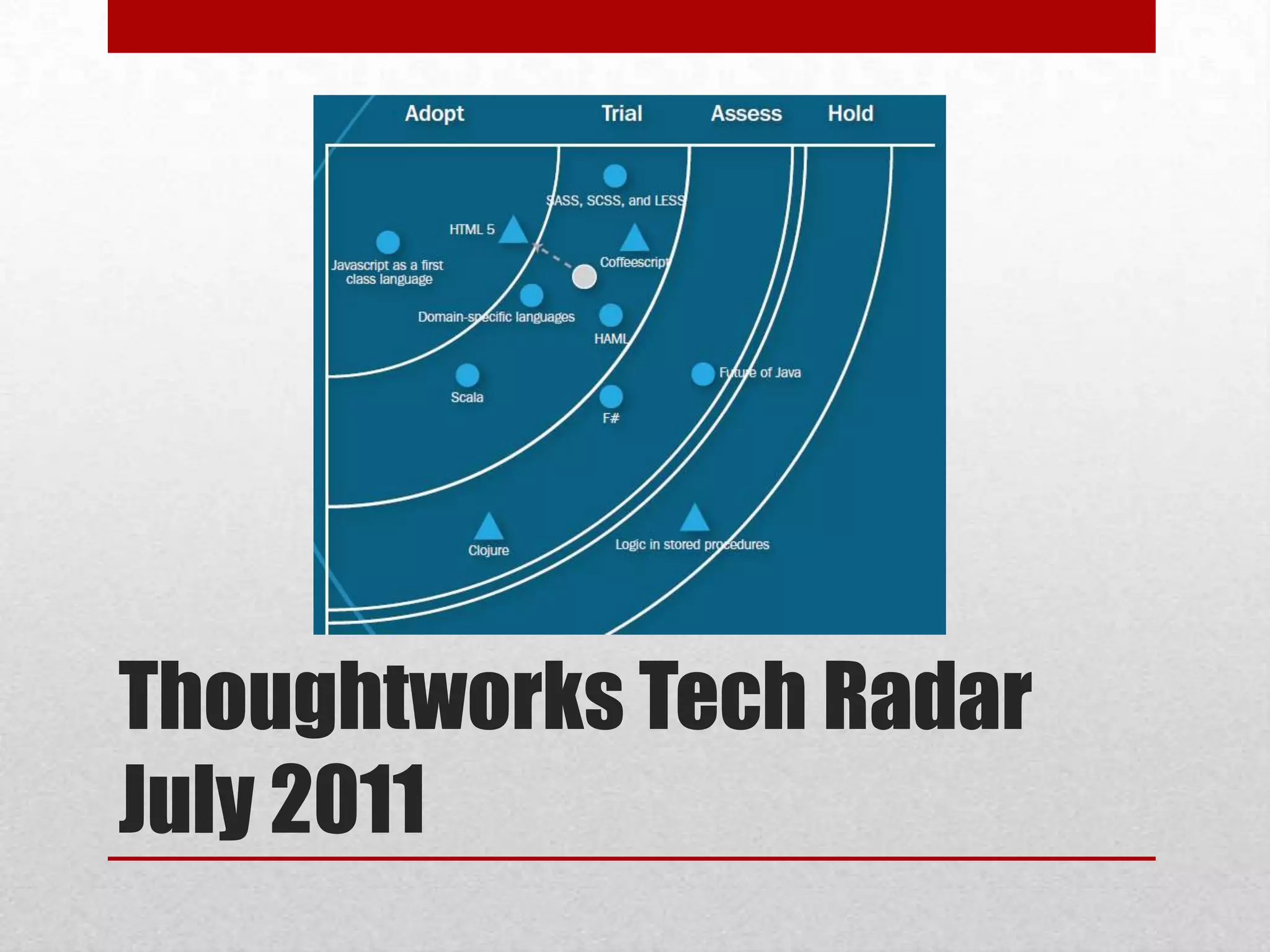 Thoughtworks Tech RadarJuly 2011