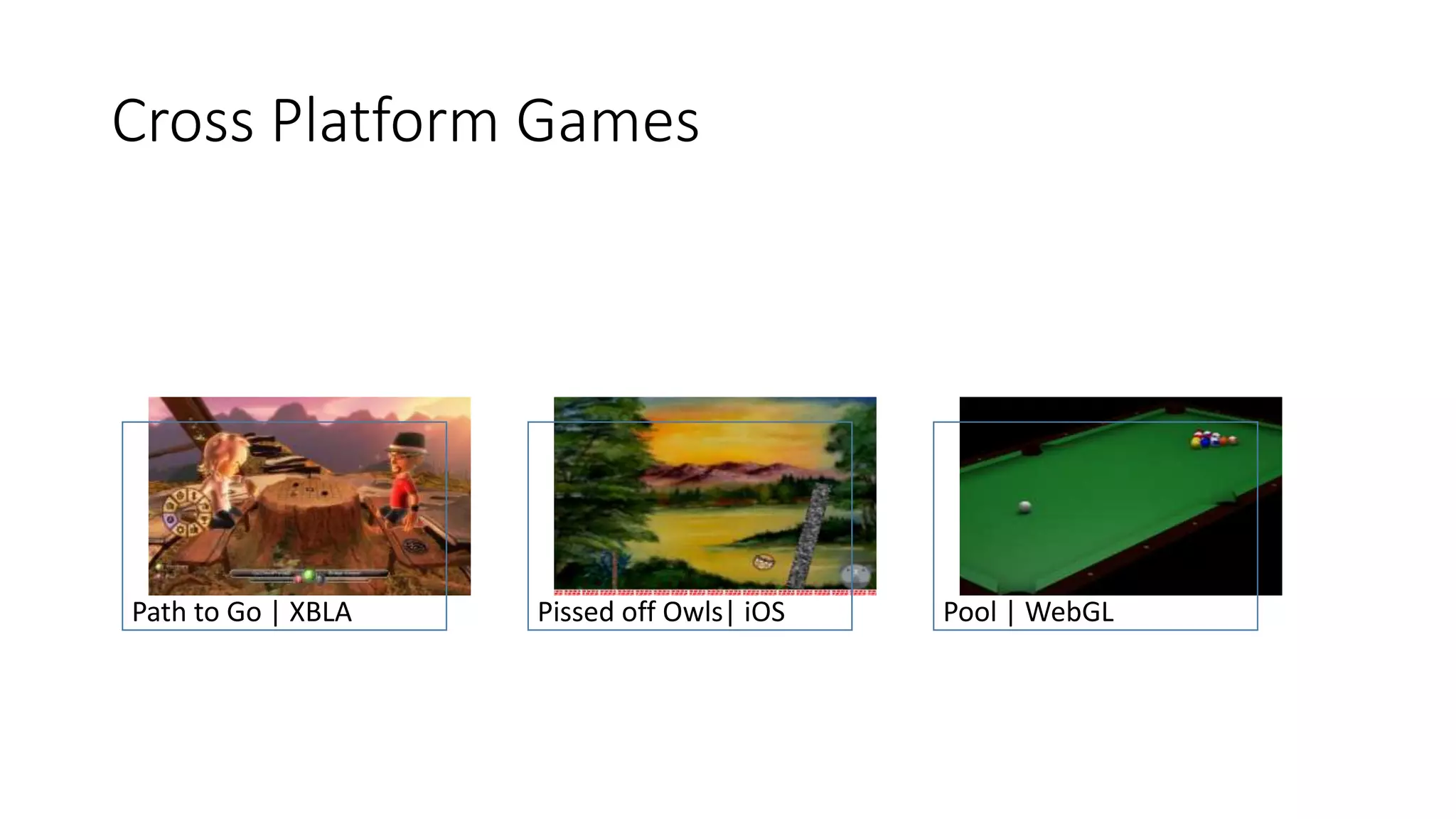 Cross Platform Games
Path to Go | XBLA Pissed off Owls| iOS Pool | WebGL
 