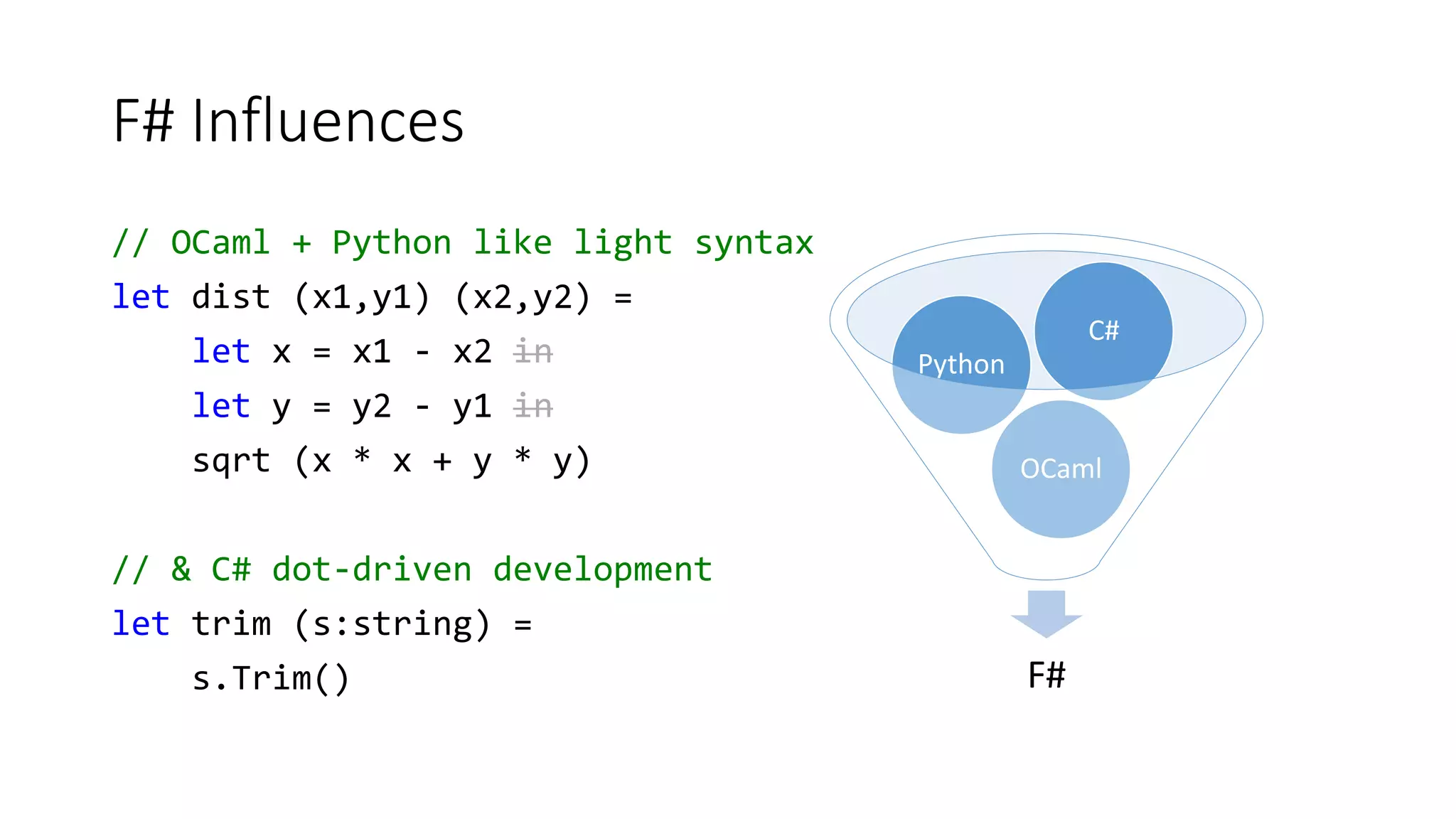 F# Influences
// OCaml + Python like light syntax
let dist (x1,y1) (x2,y2) =
let x = x1 - x2 in
let y = y2 - y1 in
sqrt (x * x + y * y)
// & C# dot-driven development
let trim (s:string) =
s.Trim() F#
OCaml
Python
C#
 