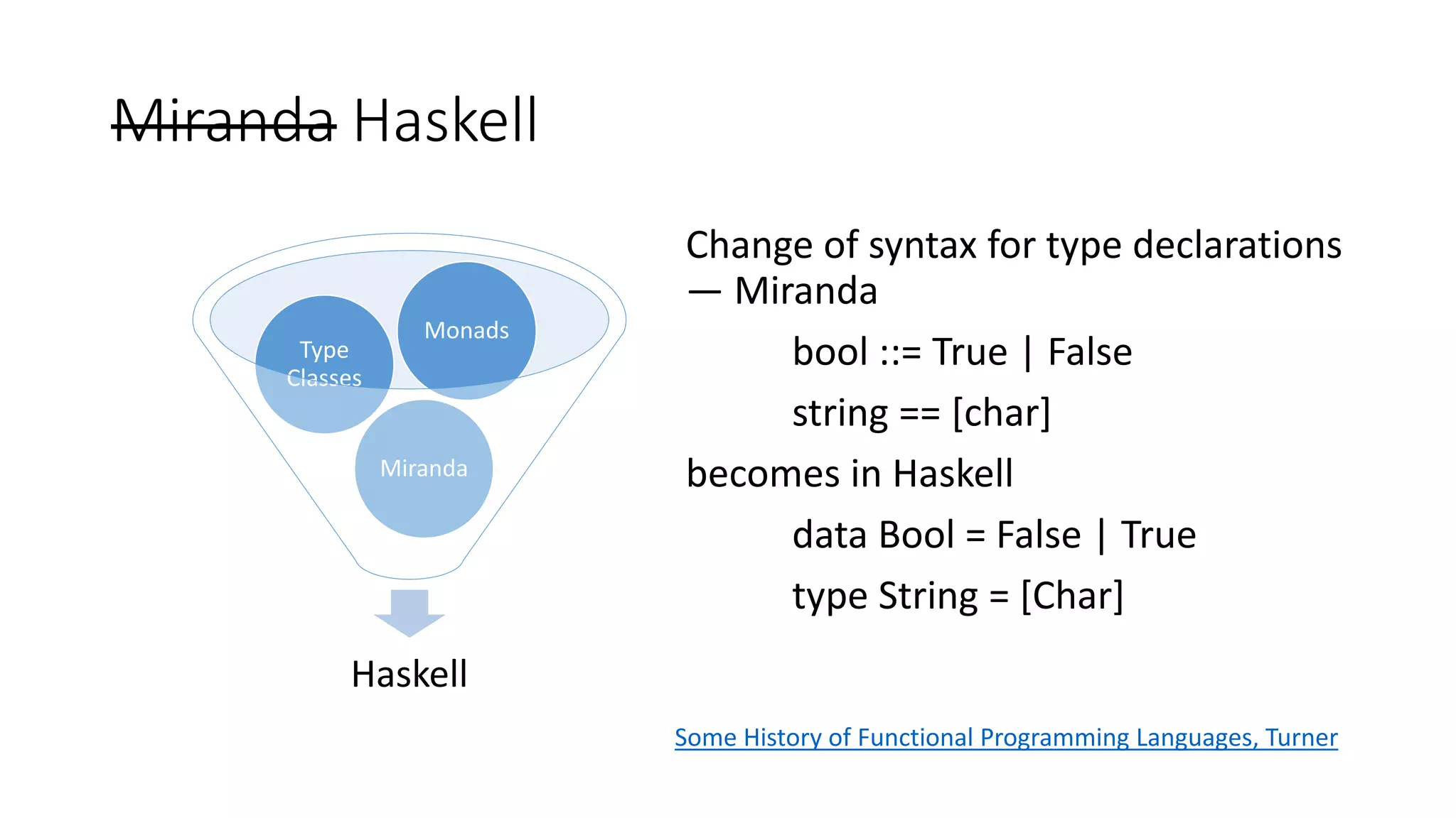 Miranda Haskell
Haskell
Miranda
Type
Classes
Monads
Change of syntax for type declarations
— Miranda
bool ::= True | False
string == [char]
becomes in Haskell
data Bool = False | True
type String = [Char]
Some History of Functional Programming Languages, Turner
 