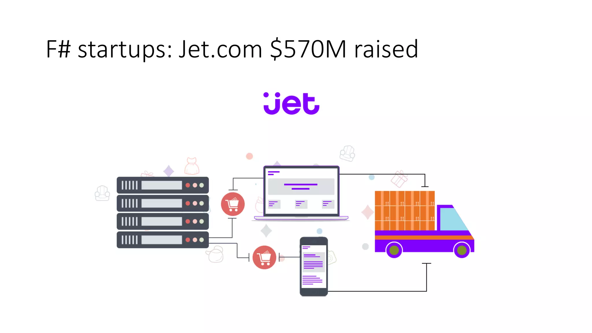 F# startups: Jet.com $570M raised
 