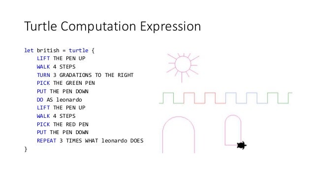 parsec haskell parsec haskell