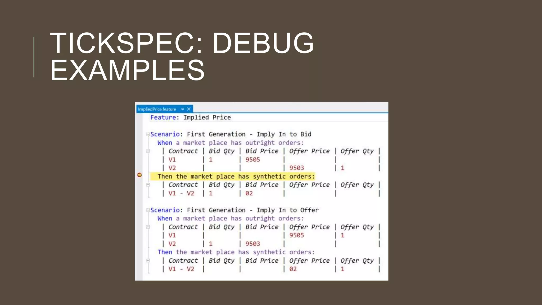 TICKSPEC: DEBUG
EXAMPLES

 