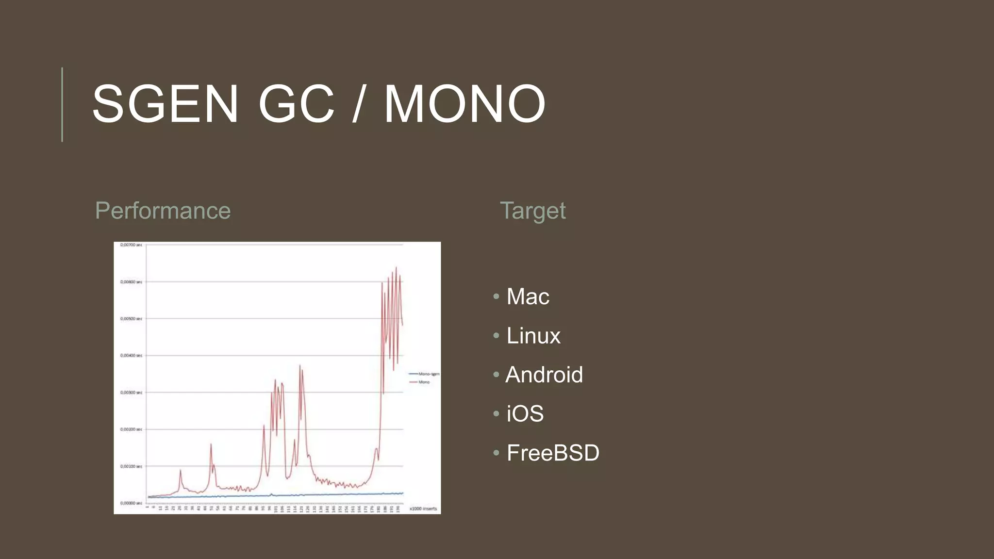 SGEN GC / MONO
Performance

Target

• Mac
• Linux
• Android
• iOS
• FreeBSD

 