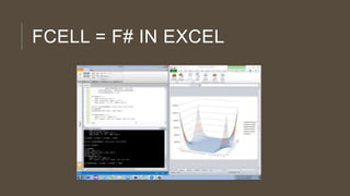 FCELL = F# IN EXCEL

 