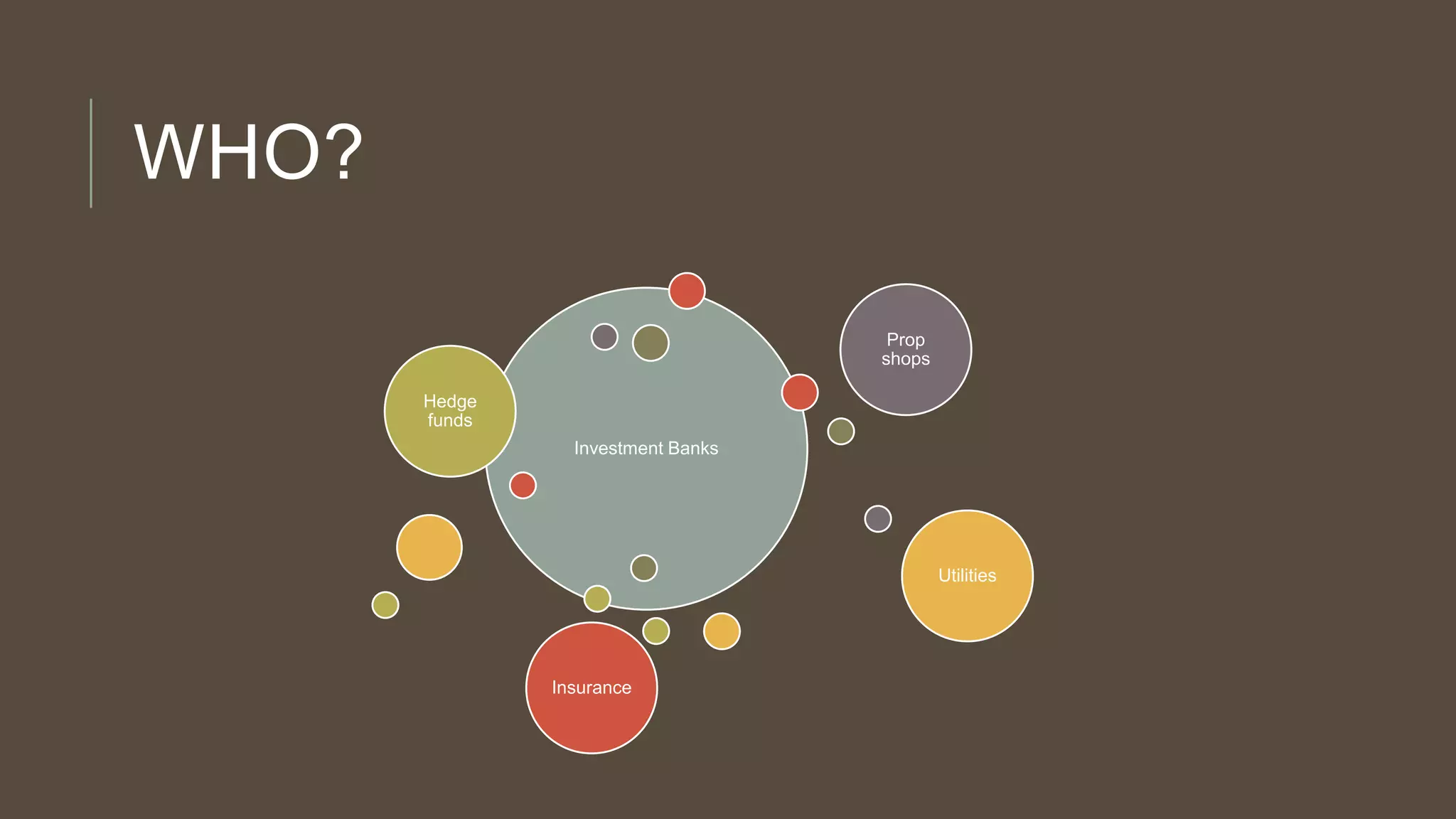 WHO?
Investment Banks
Hedge
funds
Prop
shops
Utilities
Insurance
 