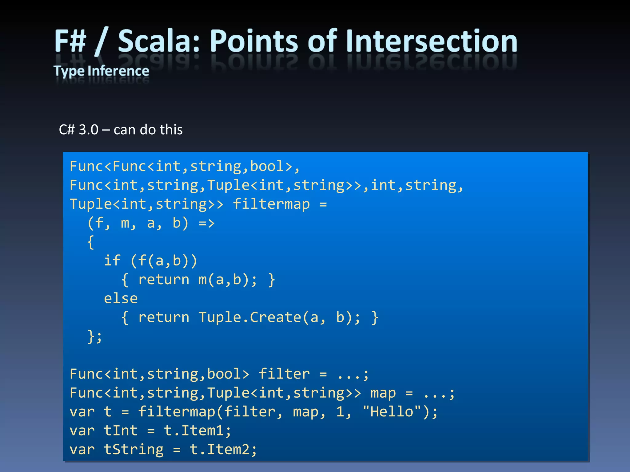 C# 3.0 – can do this Func<Func<int,string,bool>, Func<int,string,Tuple<int,string>>,int,string, Tuple<int,string>> filtermap = (f, m, a, b) => { if (f(a,b)) { return m(a,b); } else { return Tuple.Create(a, b); } }; Func<int,string,bool> filter = ...; Func<int,string,Tuple<int,string>> map = ...; var t = filtermap(filter, map, 1, &quot;Hello&quot;); var tInt = t.Item1; var tString = t.Item2; 