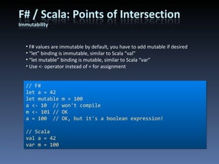 F# values are immutable by default, you have to add mutable if desired “ let” binding is immutable, similar to Scala “val” “ let mutable” binding is mutable, similar to Scala “var” Use <- operator instead of = for assignment // F# let a = 42 let mutable m = 100 a <- 10  // won't compile m <- 101 // OK a = 100  // OK, but it's a boolean expression! // Scala val a = 42 var m = 100 