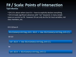 C# 2.0 is about where Java 6 is – have to explicitly declare everything C# 3.0 made significant advances with “var” keyword, in many simple cases as succinct as F# - however C# can only do this for local variables, not class members, etc. Dictionary<string,int> dict = new Dictionary<string,int>(); C# 2.0/Java 6 var dict = new Dictionary<string,int>(); C# 3.0 let dict = Dictionary<string,int>() F# 