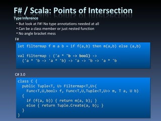But look at F#! No type annotations needed at all Can be a class member or just nested function No angle bracket mess class C { public Tuple<T, U> Filtermap<T,U>( Func<T,U,bool> f, Func<T,U,Tuple<T,U>> m, T a, U b)   {   if (f(a, b)) { return m(a, b); }   else { return Tuple.Create(a, b); }   } } C# 3.0 let filtermap f m a b = if f(a,b) then m(a,b) else (a,b) val filtermap : ('a *  'b -> bool)  -> ('a * 'b -> 'a * 'b) -> 'a -> 'b -> 'a * 'b F# 