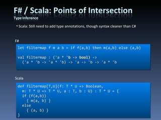 Scala: Still need to add type annotations, though syntax cleaner than C#  let filtermap f m a b = if f(a,b) then m(a,b) else (a,b) val filtermap : ('a *  'b -> bool)  -> ('a * 'b -> 'a * 'b) -> 'a -> 'b -> 'a * 'b F# def filtermap[T,U](f: T * U => Boolean, m: T * U => T * U, a : T, b : U) : T * U = { if (f(a,b)) { m(a, b) } else { (a, b) } } Scala 
