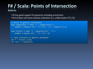 F# has good support for generics including constraints F# 2.0 does not have variance indicators (i.e. unlike Scala [+T] [-T]) // Built in generic constraints type Comparator<'T when 'T : comparison>() =     member x.Compare (t1 : 'T) (t2 : 'T) = compare t1 t2      type Filter<'T when 'T : equality>(t1 : 'T) =     member x.Equals (t2 : 'T) = t1 = t2 // Type inference of generic parameter let f = Filter<_>(42) let res1 = f.Equals(2) 