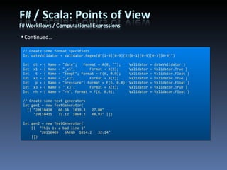 Continued… // Create some format specifiers let dateValidator = Validator.Regex(@&quot;[1-9][0-9]{3}[0-1][0-9][0-3][0-9]&quot;) let  dt = { Name = &quot;date&quot;;   Format = A(8, &quot;&quot;);   Validator = dateValidator } let  x1 = { Name = &quot;_x1&quot;;       Format = X(2);    Validator = Validator.True } let   t = { Name = &quot;tempF&quot;; Format = F(6, 0.0);   Validator = Validator.Float } let  x2 = { Name = &quot;_x2&quot;;       Format = X(2);    Validator = Validator.True } let   p = { Name = &quot;pressure&quot;; Format = F(6, 0.0); Validator = Validator.Float }  let  x3 = { Name = &quot;_x3&quot;;       Format = X(2);    Validator = Validator.True } let  rh = { Name = &quot;rh&quot;; Format = F(6, 0.0);     Validator = Validator.Float }  // Create some text generators let gen1 = new TextGenerator( [| &quot;20110410  66.34  1019.3  27.00&quot; &quot;20110411  73.12  1064.2  48.93&quot; |]) let gen2 = new TextGenerator(     [|  &quot;This is a bad line 1&quot;         &quot;20110409   6AEGD  1014.2   32.14&quot;     |]) 