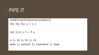 PIPE IT
load(transform(extract(data)))
f3( f2( f1( x ) ) )
let (|>) x f = f x
x |> f1 |> f2 |> f3
data |> extract |> transform |> load
 