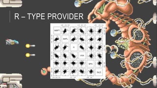 R – TYPE PROVIDER
 