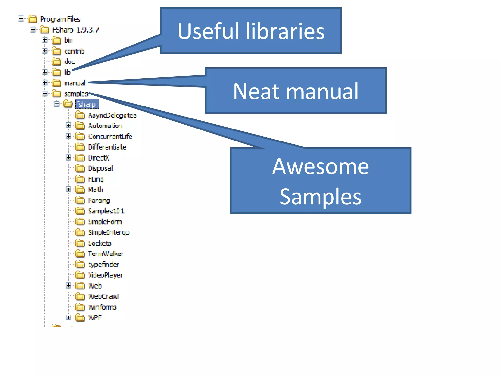 Useful libraries Neat manual Awesome Samples 