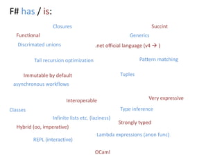 F# has / is:SuccintClosuresFunctionalGenericsDiscrimated unions.net official language (v4  )Pattern matchingTail recursion optimization  TuplesImmutable by defaultasynchronous workflowsVery expressiveInteroperableType inferenceClassesInfinite lists etc. (laziness) Strongly typedHybrid (oo, imperative)Lambda expressions (anon func)REPL (interactive)OCaml