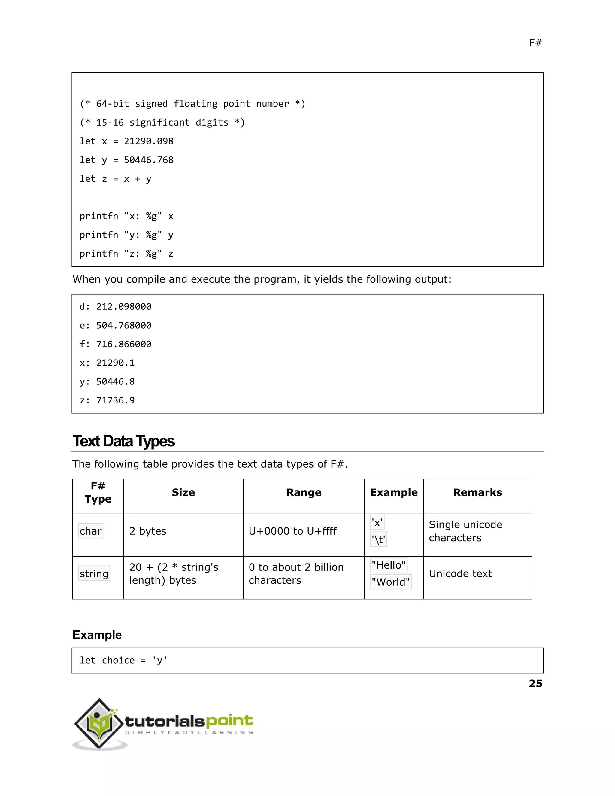 F#
25
(* 64-bit signed floating point number *)
(* 15-16 significant digits *)
let x = 21290.098
let y = 50446.768
let z = x + y
printfn "x: %g" x
printfn "y: %g" y
printfn "z: %g" z
When you compile and execute the program, it yields the following output:
d: 212.098000
e: 504.768000
f: 716.866000
x: 21290.1
y: 50446.8
z: 71736.9
TextDataTypes
The following table provides the text data types of F#.
F#
Type
Size Range Example Remarks
char 2 bytes U+0000 to U+ffff
'x'
't'
Single unicode
characters
string
20 + (2 * string's
length) bytes
0 to about 2 billion
characters
"Hello"
"World"
Unicode text
Example
let choice = 'y'
 