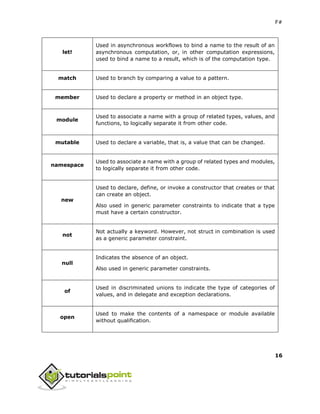 F#
16
let!
Used in asynchronous workflows to bind a name to the result of an
asynchronous computation, or, in other computation expressions,
used to bind a name to a result, which is of the computation type.
match Used to branch by comparing a value to a pattern.
member Used to declare a property or method in an object type.
module
Used to associate a name with a group of related types, values, and
functions, to logically separate it from other code.
mutable Used to declare a variable, that is, a value that can be changed.
namespace
Used to associate a name with a group of related types and modules,
to logically separate it from other code.
new
Used to declare, define, or invoke a constructor that creates or that
can create an object.
Also used in generic parameter constraints to indicate that a type
must have a certain constructor.
not
Not actually a keyword. However, not struct in combination is used
as a generic parameter constraint.
null
Indicates the absence of an object.
Also used in generic parameter constraints.
of
Used in discriminated unions to indicate the type of categories of
values, and in delegate and exception declarations.
open
Used to make the contents of a namespace or module available
without qualification.
 