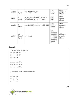 F#
22
uint32
4
bytes
0 to 4,294,967,295
42u
200u
32-bit
unsigned
integer
int64
8
bytes
-9,223,372,036,854,775,808 to
9,223,372,036,854,775,807
42L
-11L
64-bit
signed
integer
uint64
8
bytes
0 to 18,446,744,073,709,551,615
42UL
200UL
64-bit
unsigned
integer
bigint
At
least 4
bytes
any integer
42I
1499999
9999999
9999999
9999999
9999I
arbitrary
precision
integer
Example
(* single byte integer *)
let x = 268.97f
let y = 312.58f
let z = x + y
printfn "x: %f” x
printfn "y: %f” y
printfn "z: %f” z
(* unsigned 8-bit natural number *)
let p = 2uy
let q = 4uy
let r = p + q
 