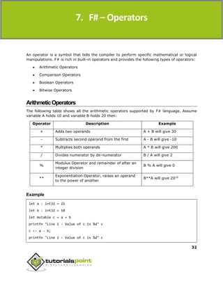 F#
32
An operator is a symbol that tells the compiler to perform specific mathematical or logical
manipulations. F# is rich in built-in operators and provides the following types of operators:
 Arithmetic Operators
 Comparison Operators
 Boolean Operators
 Bitwise Operators
ArithmeticOperators
The following table shows all the arithmetic operators supported by F# language. Assume
variable A holds 10 and variable B holds 20 then:
Operator Description Example
+ Adds two operands A + B will give 30
- Subtracts second operand from the first A - B will give -10
* Multiplies both operands A * B will give 200
/ Divides numerator by de-numerator B / A will give 2
%
Modulus Operator and remainder of after an
integer division
B % A will give 0
**
Exponentiation Operator, raises an operand
to the power of another
B**A will give 2010
Example
let a : int32 = 21
let b : int32 = 10
let mutable c = a + b
printfn "Line 1 - Value of c is %d" c
c <- a - b;
printfn "Line 2 - Value of c is %d" c
7. F# – Operators
 