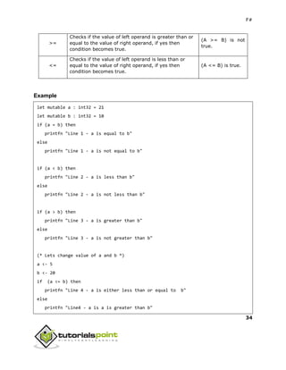 F#
34
>=
Checks if the value of left operand is greater than or
equal to the value of right operand, if yes then
condition becomes true.
(A >= B) is not
true.
<=
Checks if the value of left operand is less than or
equal to the value of right operand, if yes then
condition becomes true.
(A <= B) is true.
Example
let mutable a : int32 = 21
let mutable b : int32 = 10
if (a = b) then
printfn "Line 1 - a is equal to b"
else
printfn "Line 1 - a is not equal to b"
if (a < b) then
printfn "Line 2 - a is less than b"
else
printfn "Line 2 - a is not less than b"
if (a > b) then
printfn "Line 3 - a is greater than b"
else
printfn "Line 3 - a is not greater than b"
(* Lets change value of a and b *)
a <- 5
b <- 20
if (a <= b) then
printfn "Line 4 - a is either less than or equal to b"
else
printfn "Line4 - a is a is greater than b"
 