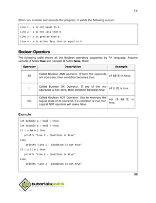 F#
35
When you compile and execute the program, it yields the following output:
Line 1 - a is not equal to b
Line 2 - a is not less than b
Line 3 - a is greater than b
Line 4 - a is either less than or equal to b
BooleanOperators
The following table shows all the Boolean operators supported by F# language. Assume
variable A holds true and variable B holds false, then:
Operator Description Example
&&
Called Boolean AND operator. If both the operands
are non-zero, then condition becomes true.
(A && B) is false.
||
Called Boolean OR Operator. If any of the two
operands is non-zero, then condition becomes true.
(A || B) is true.
not
Called Boolean NOT Operator. Use to reverses the
logical state of its operand. If a condition is true then
Logical NOT operator will make false.
not (A && B) is
true.
Example
let mutable a : bool = true;
let mutable b : bool = true;
if ( a && b ) then
printfn "Line 1 - Condition is true"
else
printfn "Line 1 - Condition is not true"
if ( a || b ) then
printfn "Line 2 - Condition is true"
else
printfn "Line 2 - Condition is not true"
 