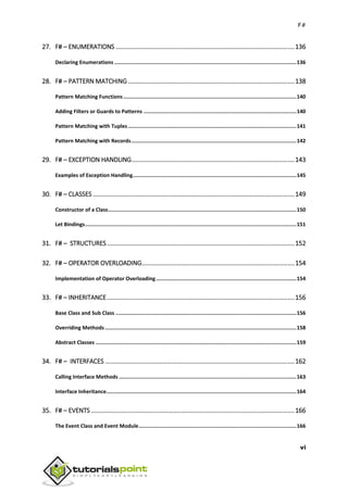 F#
vi
27. F# – ENUMERATIONS ......................................................................................................136
Declaring Enumerations ......................................................................................................................136
28. F# – PATTERN MATCHING ...............................................................................................138
Pattern Matching Functions ................................................................................................................140
Adding Filters or Guards to Patterns ...................................................................................................140
Pattern Matching with Tuples.............................................................................................................141
Pattern Matching with Records...........................................................................................................142
29. F# – EXCEPTION HANDLING.............................................................................................143
Examples of Exception Handling..........................................................................................................145
30. F# – CLASSES ...................................................................................................................149
Constructor of a Class..........................................................................................................................150
Let Bindings.........................................................................................................................................151
31. F# – STRUCTURES...........................................................................................................152
32. F# – OPERATOR OVERLOADING.......................................................................................154
Implementation of Operator Overloading...........................................................................................154
33. F# – INHERITANCE...........................................................................................................156
Base Class and Sub Class .....................................................................................................................156
Overriding Methods............................................................................................................................158
Abstract Classes ..................................................................................................................................159
34. F# – INTERFACES ............................................................................................................162
Calling Interface Methods ...................................................................................................................163
Interface Inheritance...........................................................................................................................164
35. F# – EVENTS ....................................................................................................................166
The Event Class and Event Module......................................................................................................166
 