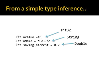 Int32
let avalue =10               String
let aName = ‘Hello’
let savingInterest = 0.2           Double
 