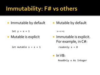    Immutable by default       Mutable by default

    let y = x + 1               x = x +1

   Mutable is explicit        Immutable is explicit.
                                For example, in C#:
    let mutable x = x + 1        readonly x = 0


                               In VB:
                                 ReadOnly x As Integer
 