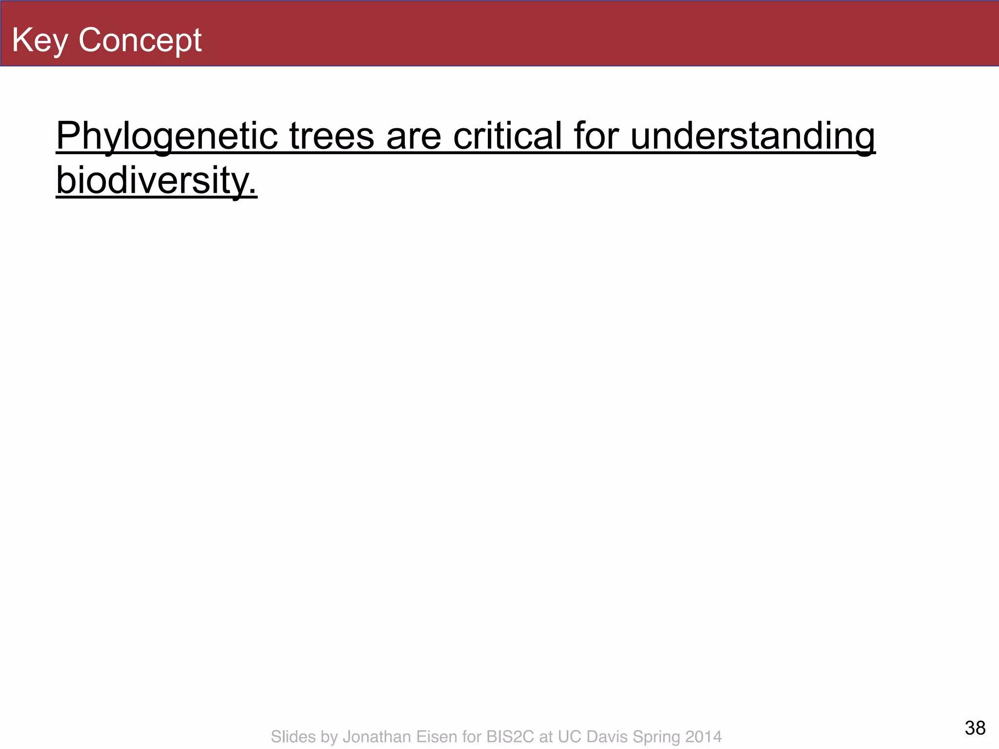 Slides by Jonathan Eisen for BIS2C at UC Davis Spring 2014
Key Concept
Phylogenetic trees are critical for understanding
biodiversity.
38
 