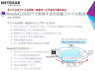 ファイル共有・転送のウェブサービスは…
 ウェブ上にデータをアップロードするので漏洩するリスクがある
 使用を禁止している会社も多い
 登録アドレス宛に広告メールが送られてくる
 ファイルサイズの上限がある
 有料の場合もある
 データ管理の責任の所在が不明瞭
ReadyCLOUDなら…
 クラウドストレージではないので、
データは安全なNASの中
 ファイル共有の履歴も残る
 ファイルサイズに上限無し
 完全な無償サービス
 スマートフォンからもOK
ネット上のファイル共有・転送サービスはもう要らない
ReadyCLOUD™で実現する大容量ファイル転送
ReadyNAS
② リンクをクリック
https://readycloud.netgear.com/***
① ファイルのリンクをメール
③ ダウンロード
レディクラウド
 