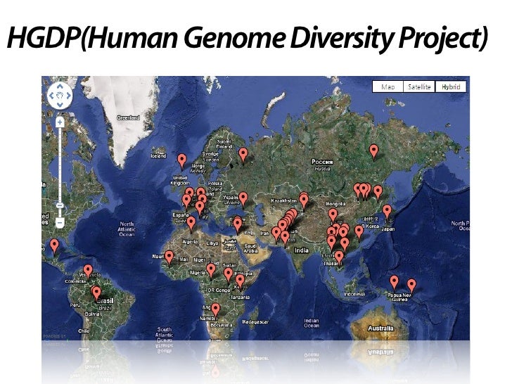 Perspectives of identifying korean genetic variations