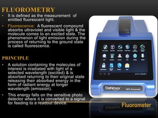 Spectrophotometry Shrraddha suman.pptx