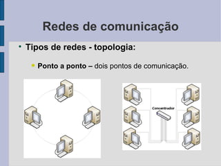 Redes de comunicação Tipos de redes - topologia: Ponto a ponto –  dois pontos de comunicação.  