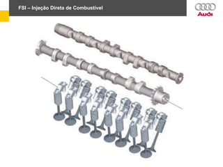 FSI – Injeção Direta de Combustível
 