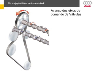 FSI – Injeção Direta de Combustível
Avanço dos eixos de
comando de Válvulas
 