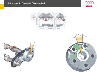 FSI – Injeção Direta de Combustível
 