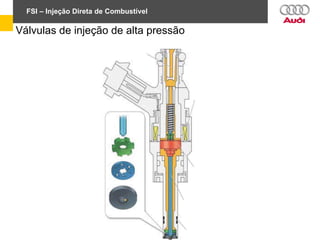 FSI – Injeção Direta de Combustível
Válvulas de injeção de alta pressão
 